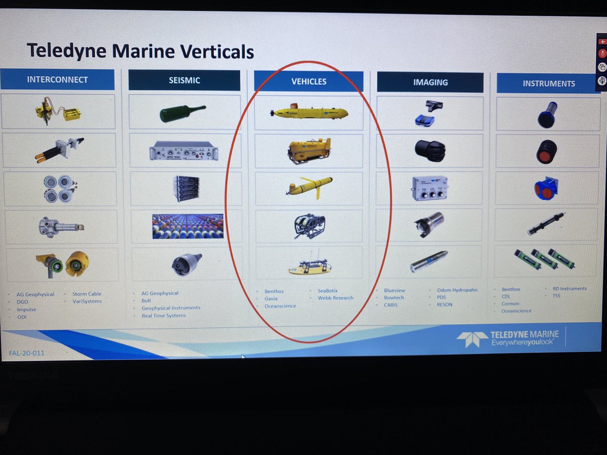 GliderPLOCAN's tweet photo. Joining @TeledyneMarine webinar on #OceanVehicles #MarineRobotics #authonomy conducted by #DanShropshire @mrossiTDY #OceanGliders @ego_gliderman @EUMarineRobots @EuroGOOS @AUVSI @SUT_news @MTSociety #GliderSchool2020 @plocan https://t.co/37BgKRcPK2