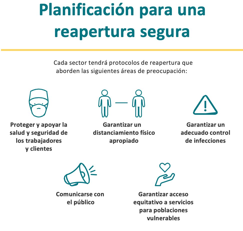 USCFitFamilies's tweet photo. USC Fit Families Resource Newsletter / Boletín de Recursos de USC Familias Saludables - https://t.co/o7SjXCsm2Y https://t.co/lWC6MeBNSH