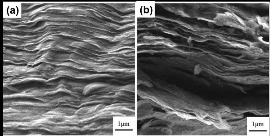 BioResJournal's tweet photo. Thermal #pyrolysis characteristics and #kineticanalysis of #nanofibrillated #cellulose /#grapheneoxide #composites.
https://t.co/clMhGyB3Yz
#BioResJournal #nanofibril #biomaterials #biocomposites https://t.co/AEFxz9s1sK