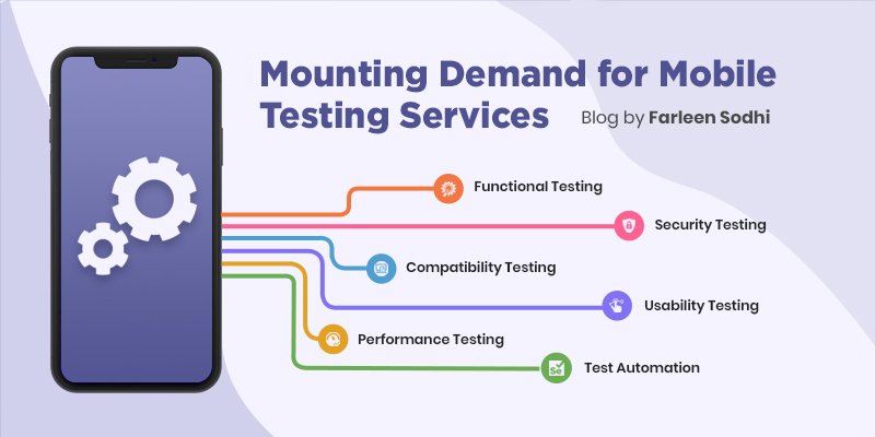 Test & QA (@testandqa) / Posts / X