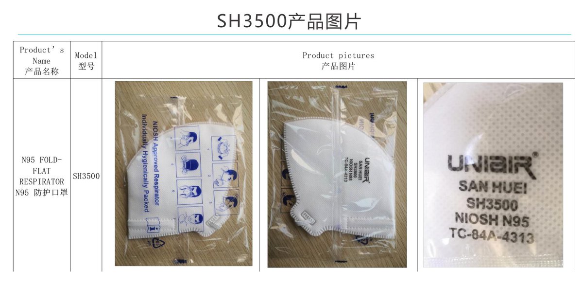 Allanchen88's tweet photo. N95 NIOSH FFP2 mask in hot selling
CE and FDA
Welcome for mask order and inquiry
WhatsApp/wechat: 0086 13790678372 https://t.co/uOiyyku17V