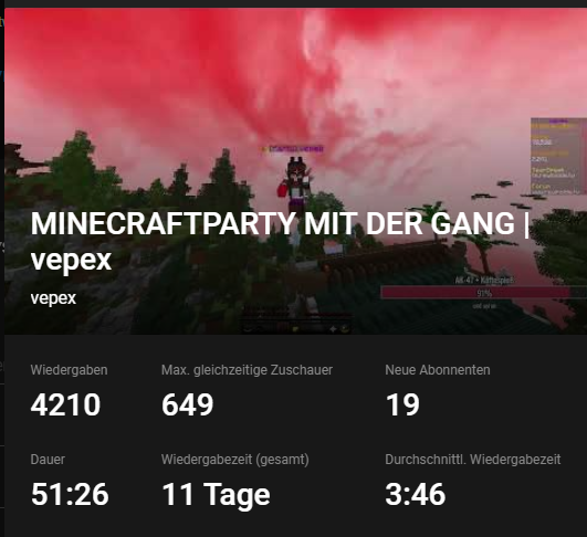 vepex69's tweet photo. Was war das für ein kranker Stream. Danke Leute <33 https://t.co/hexUbjeq4B