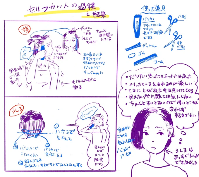 字がこまかいな。耳まわりがスッキリすると眼鏡がかけやすいです。 