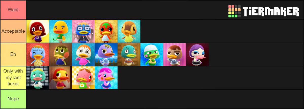 animal crossing villager tier list animal crossing villager tier list