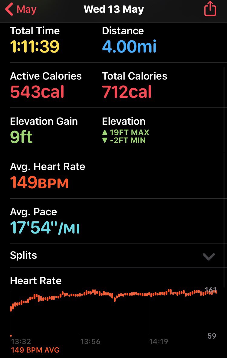 howtolose75lbs's tweet image. I decided to increase the distance again today to 4 miles. Worked out pretty perfect too so I was quite impressed with myself. I bought some new trainers on sale the other day. Glad I took my old ones along though because I had to change them halfway through! #blisters