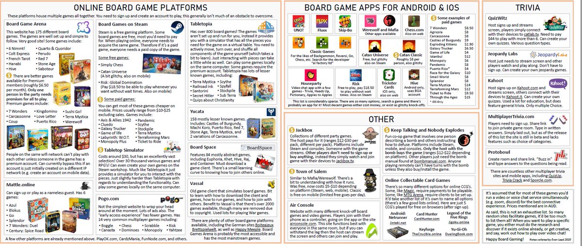 KrisAbdelmessih's tweet photo. Awesome resource for online cards and boardgames

h/t board-games channel in @radreadsco Slack

(PSA...It's one of many great channels in there. It's a cozy webspace...lots of kind people doing cool stuff. Outside Twitter it's my other virtual hangout) https://t.co/cqagXbiU06