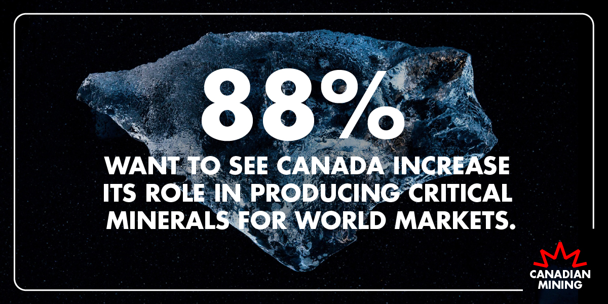 theminingstory tweet media