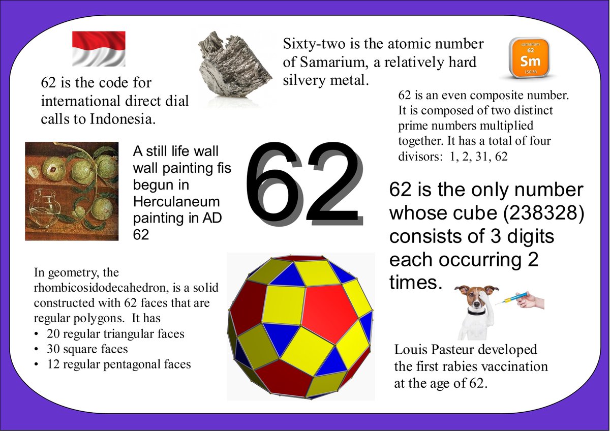 CDSMaths's tweet image. We love numbers at CDS. Here are some of the teachers favourites. #NationalNumeracyDay #numeracy #MathsEveryoneCanAtHome #MyLifeInNumbers