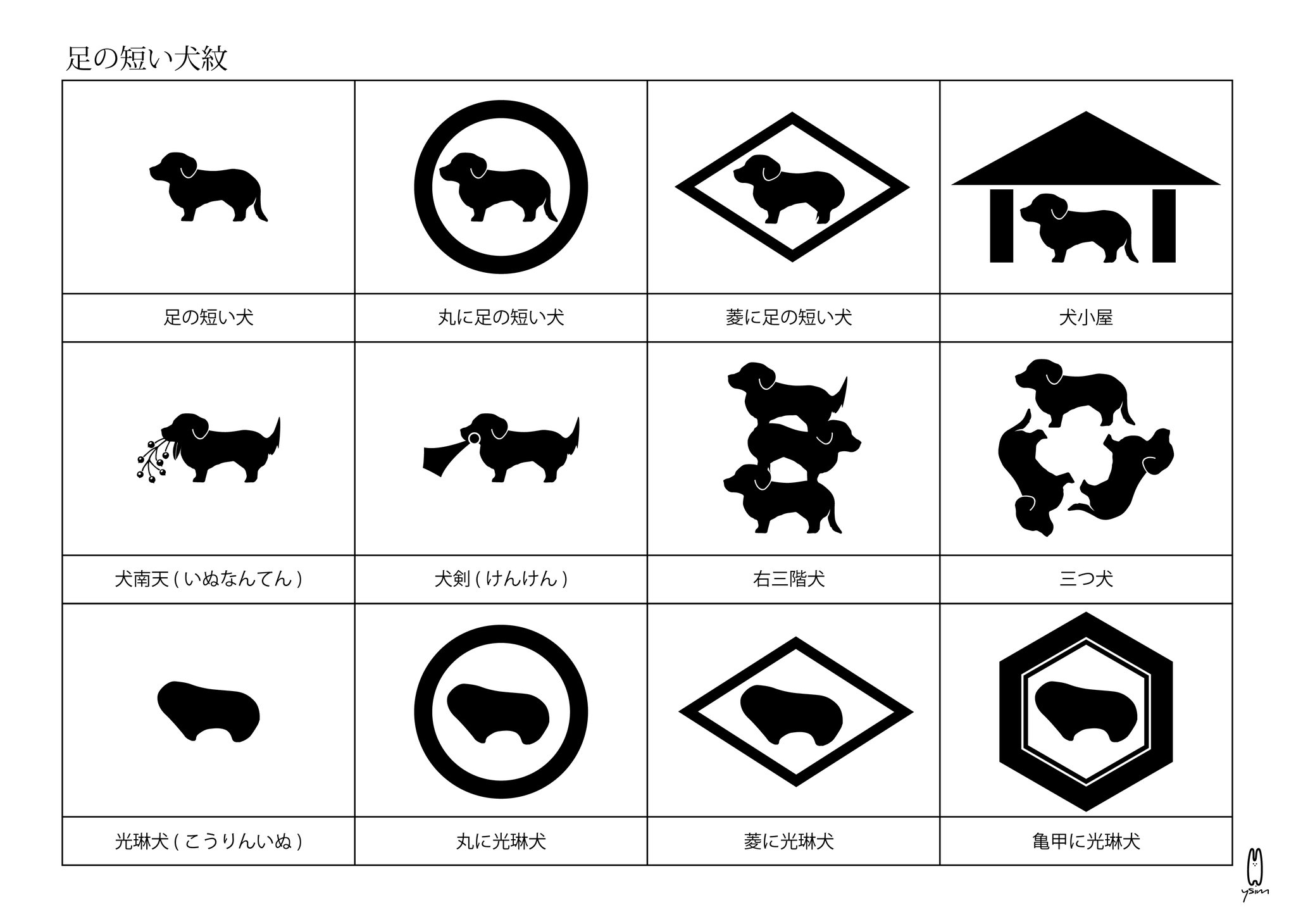 Nao デザフェス両日f 68 かねてから不明であった実家の家紋を新規に拵えることとなり 嬉々として提出するも即座に却下された私の渾身の案 足の短い犬紋 Nao デザフェス両日f 68 かねてから不明であった実家の家紋を新規に拵えることとなり 嬉々として提出するも即座に却下された私の渾身の案 足の短い犬紋
