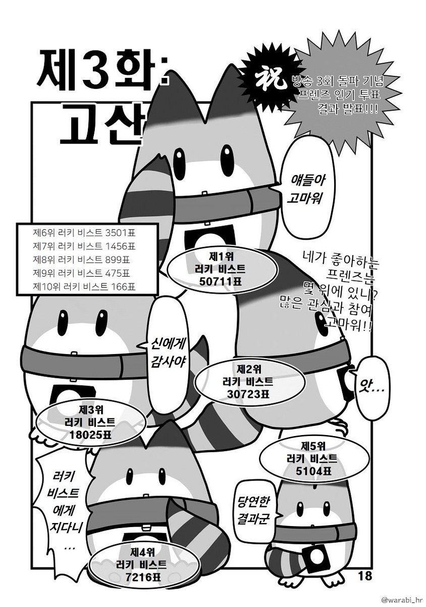 ハングル 俺は読めない 正確に訳されていると信じる 蕨 わらび の漫画