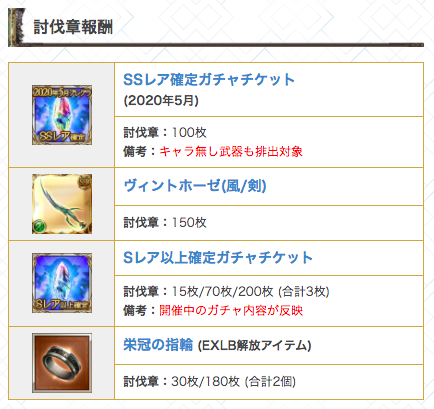 グラブル攻略 Gamewith 火有利ブレグラ は明日5 14 木 59まで ヴィントホーゼ の確保 Ssr確定チケや各指輪の回収 Proud Proud の攻略はお早めに 進め方 報酬まとめ T Co O6xmsx0mm5 効率周回 T Co O6fpyj9nsc Proud