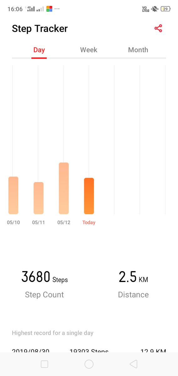 16000 шагов это сколько километров. 16000 шагов. 16000 шагов это сколько километров. 10000 шагов сколько километров. 10000 шагов это сколько.