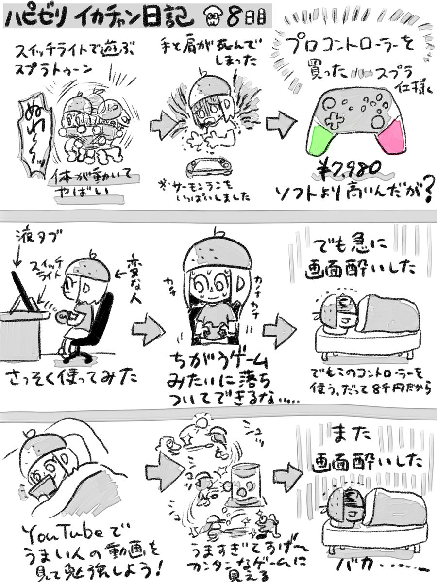 ?スプラトゥーン2日記?
?8日目? 