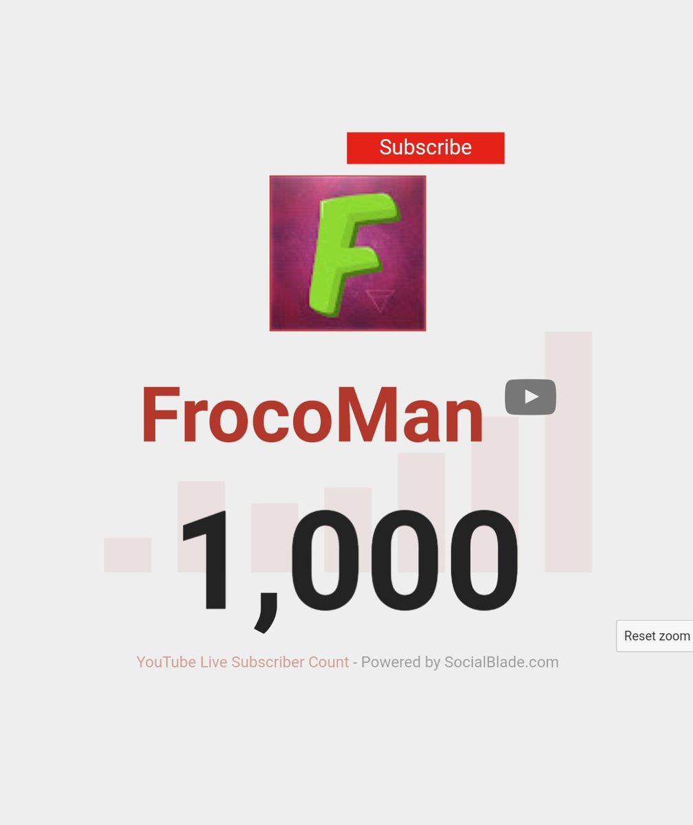 FrocoMan_17's tweet photo. ¡Hoy me eh despertado con la maravillosa noticia de que una vez más eh roto la sifra de los 1k subs, muchas gracias a todos espero que esta hermosa comunidad siga creciendo!

¿Quieren un especial? https://t.co/LPxqcXLt6j