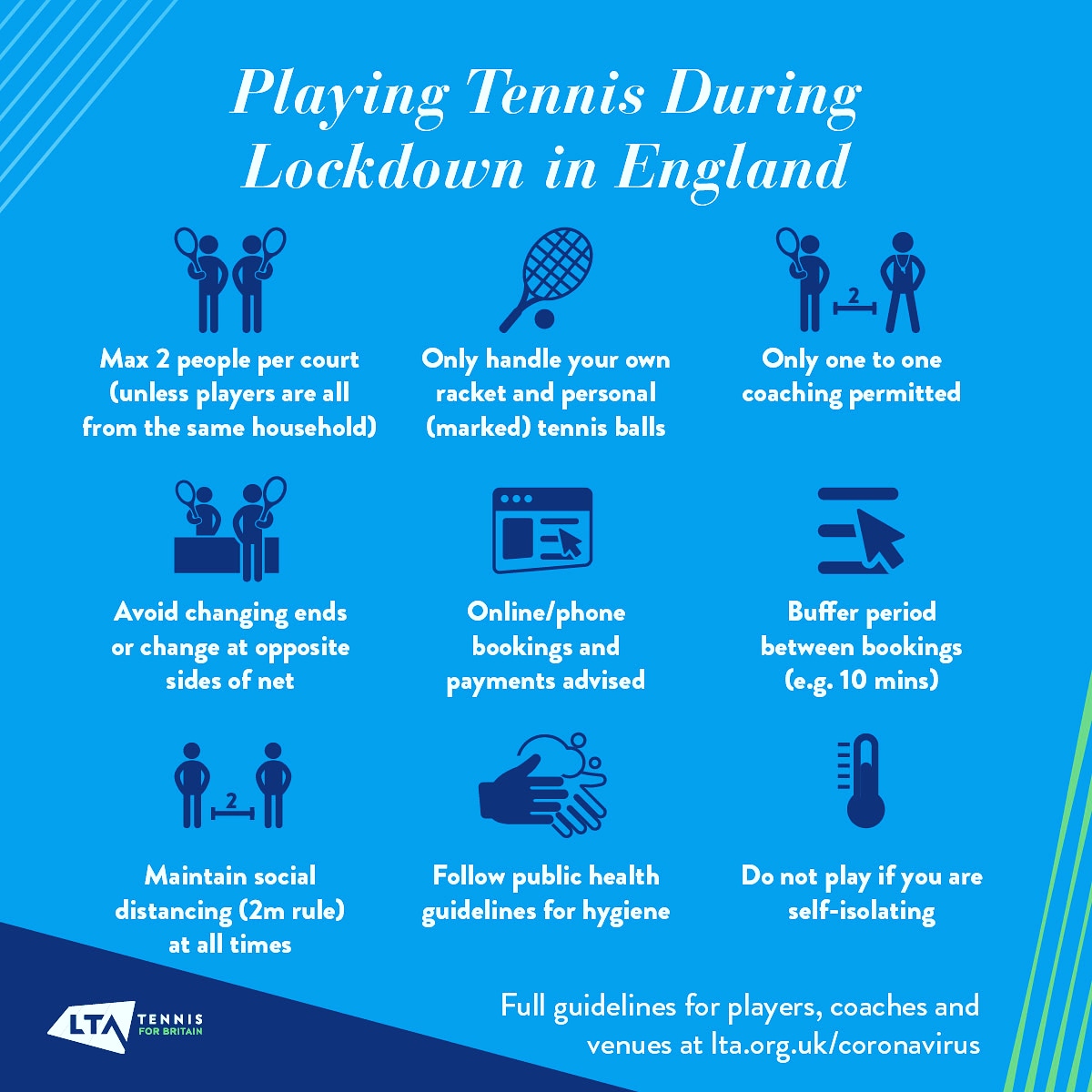 ClubWolverley's tweet image. #BackToTennis