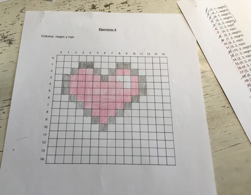 ceciaguicam's tweet photo. Empezamos Robótica+Matemáticas con 4ºEP en el @Colegio_CVE haciendo un poco de #PixelArt descifrando código. Muy útil para leer algoritmos mientras aprenden qué son los píxeles y el eje de coordenadas. ¡Y además se lo han pasado genial! https://t.co/qrhJDAa4IF
