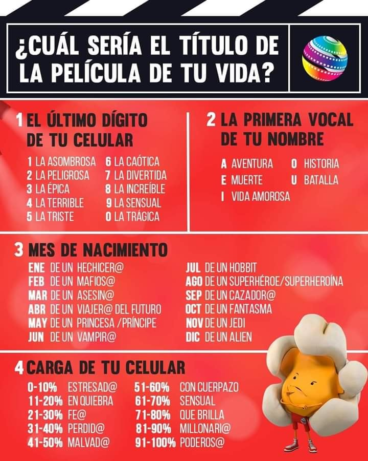 ElCaosReptante_'s tweet photo. La peligrosa aventura de un alien feo.
#Accurated #SeemsLegit https://t.co/yrIIdFYrS3