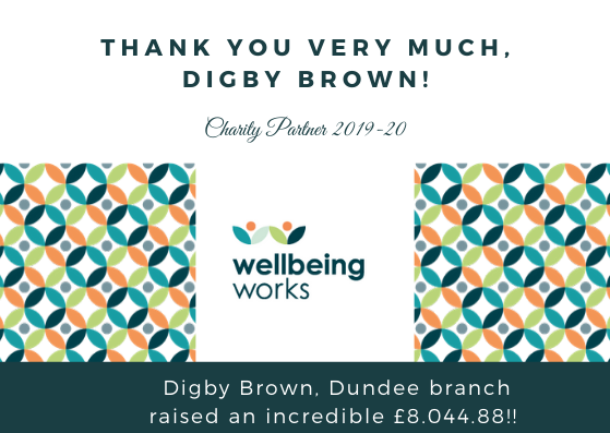 Our #DigbyBrownDundee office raise over £8,000 for #mentalhealth charity <a href="/wellbeingworks3/">Wellbeing Works</a>

"...help us pay for weekly pack of information and activities to help keep our participants motivated and engaged through this challenging time."

Read more ow.ly/HKjg50zzqkw