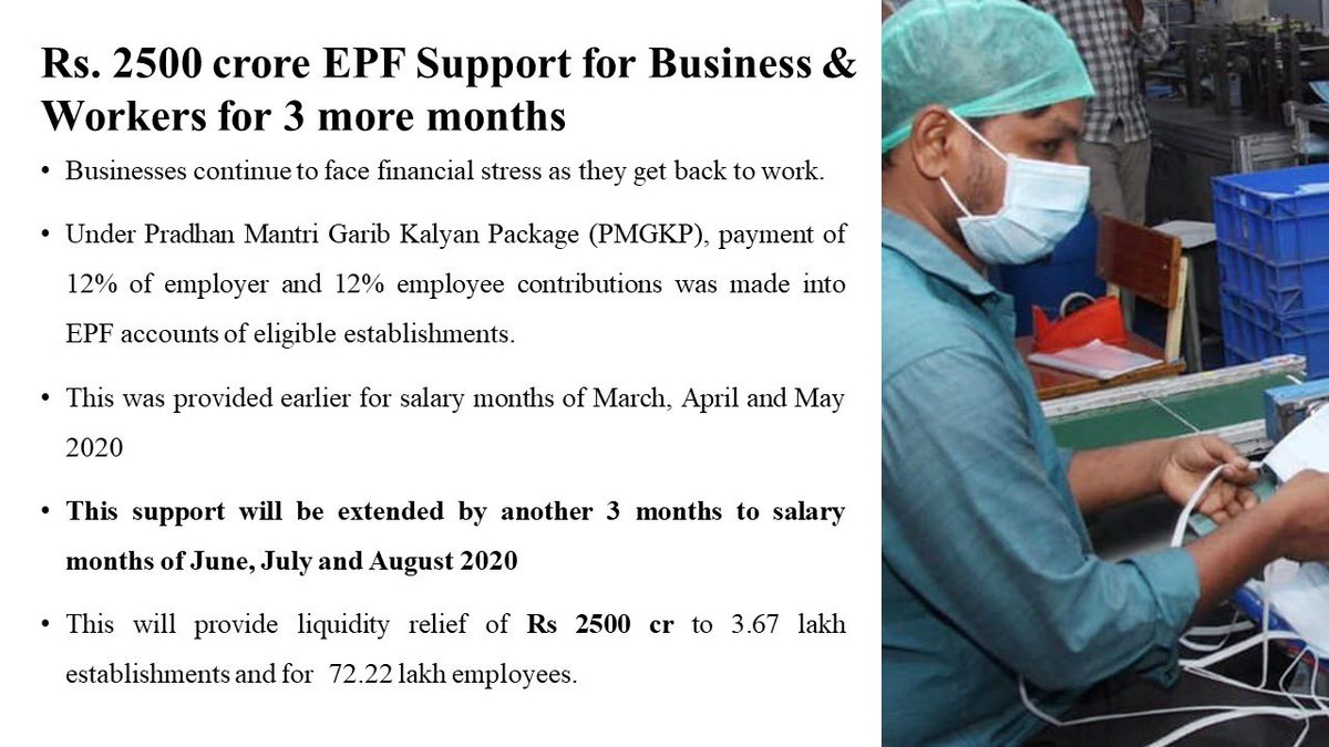 To ease financial stress as businesses get back to work, Government decides to continue EPF Support for Business & Workers for 3 more months providing a liquidity relief of Rs 2,500 crore.   #AatmaNirbharBharatAbhiyan