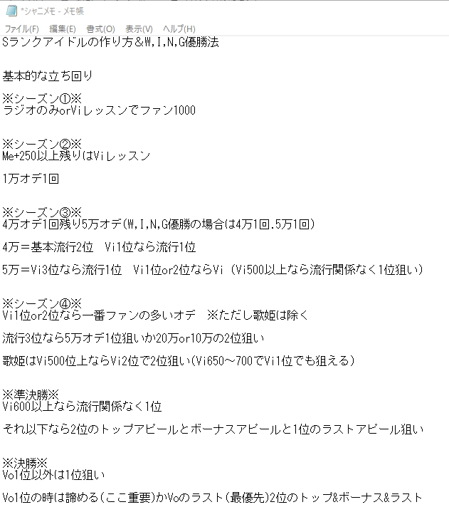 シャニマス編成お助けサービス Twitter Search Twitter