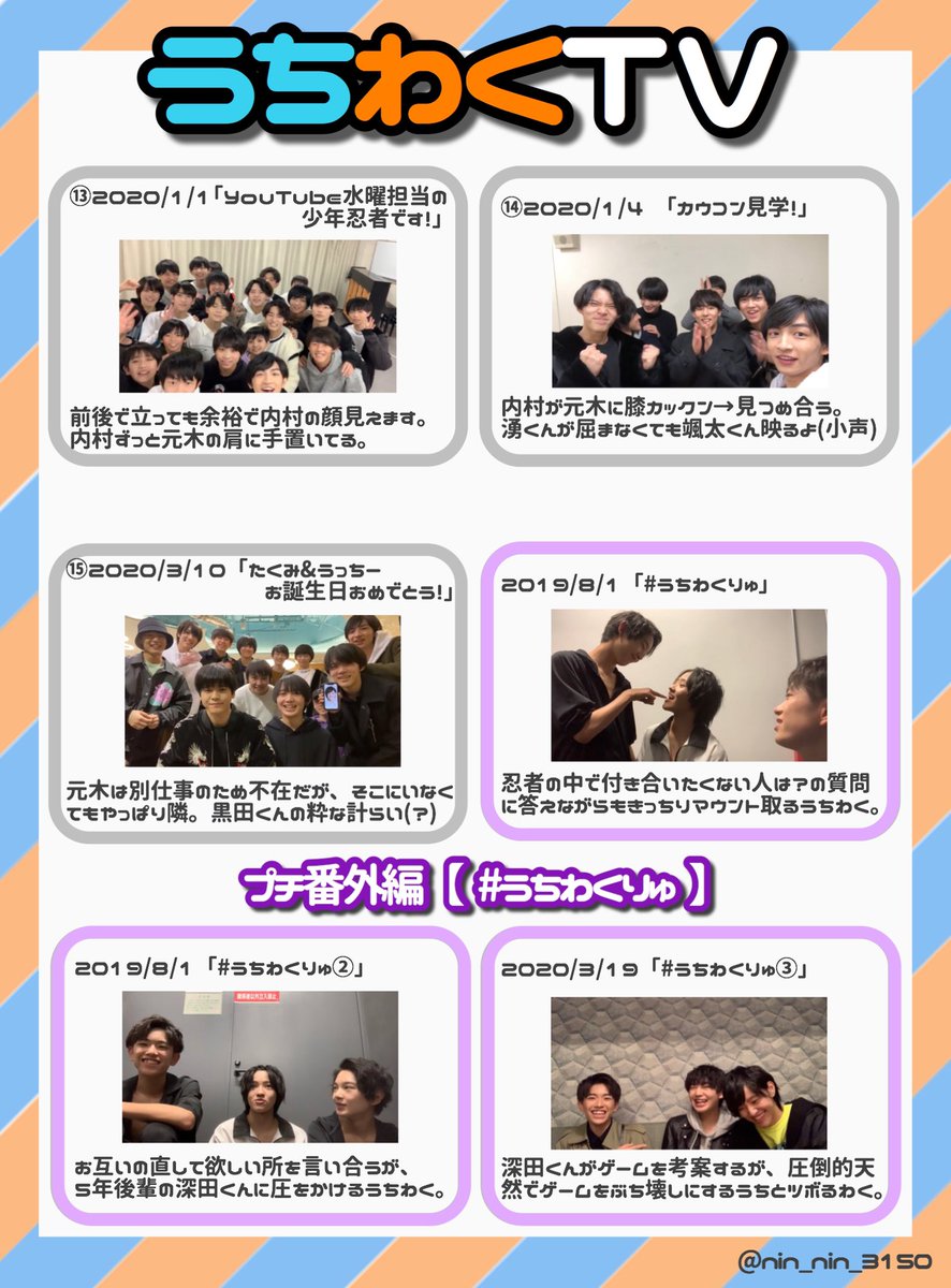 少年忍者の仲良し同期コンビ内村颯太と元木湧の通称“うちわく”のISLAND