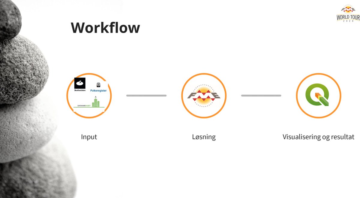 GeoGaard's tweet image. @MalenePeterson is using demography data to power data driven decisions with FME. Creating a tool for better urban planning. @Norkart @SwecoNorge @SafeSoftware #FMEWT2020