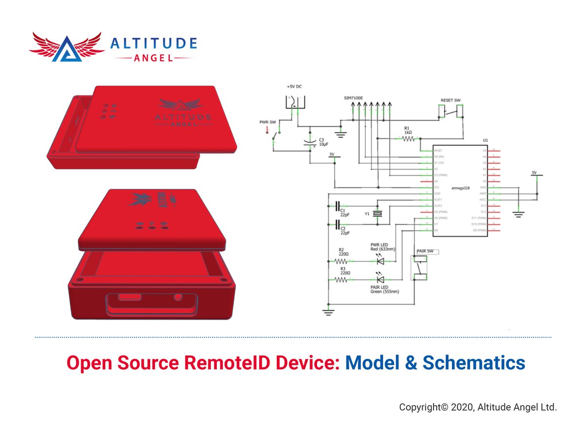 Today we’re announcing the release of #Scout, our #OpenSource #RemoteID device. With #plans and #schematics being made available for FREE on <a href="/github/">GitHub</a>, we’re calling on the #drone community to experiment with it, integrate it, improve it, and share feedback. altitudeangel.com/news/posts/202…