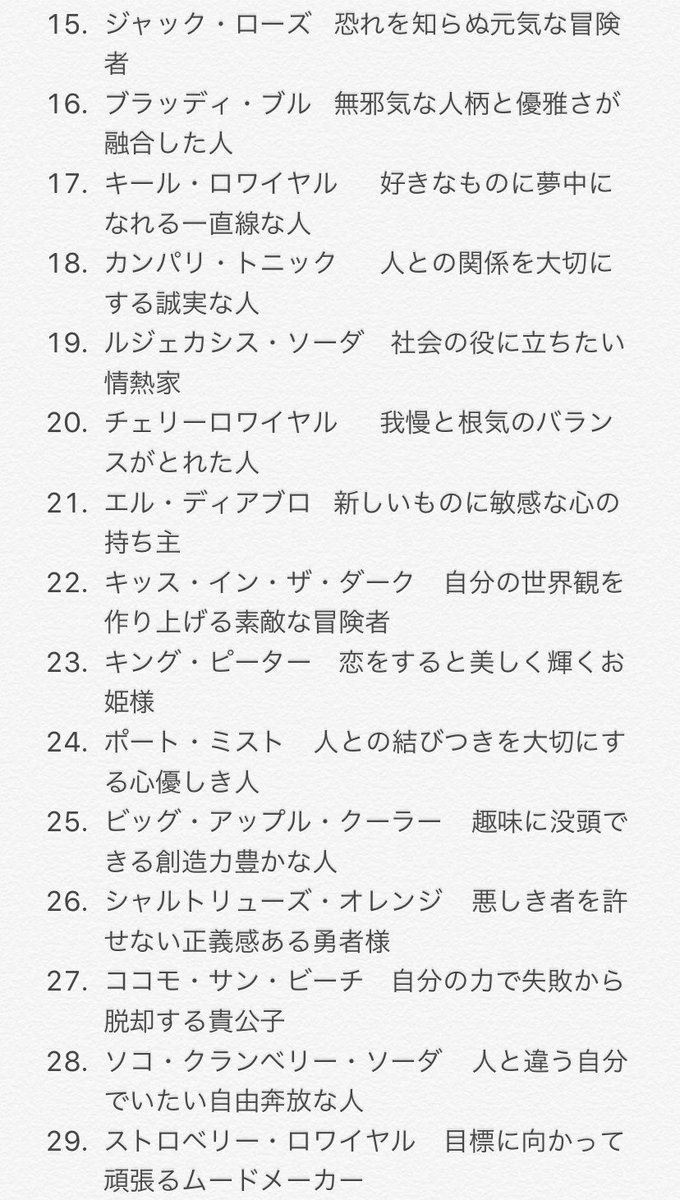 わらびも 在 Twitter 上 メモに366日分の誕生酒とカクテル言葉があったので置いてみる 創作にでも使ってください あなたの誕生酒教えて 1月 2月27日 T Co Cue3j1d9rx Twitter