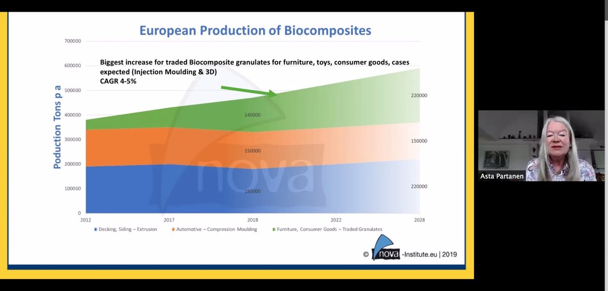 Doris de Guzman 🌍 tweet media