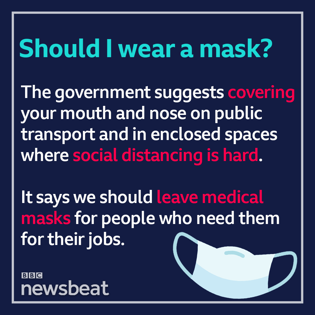 Should I wear a mask?