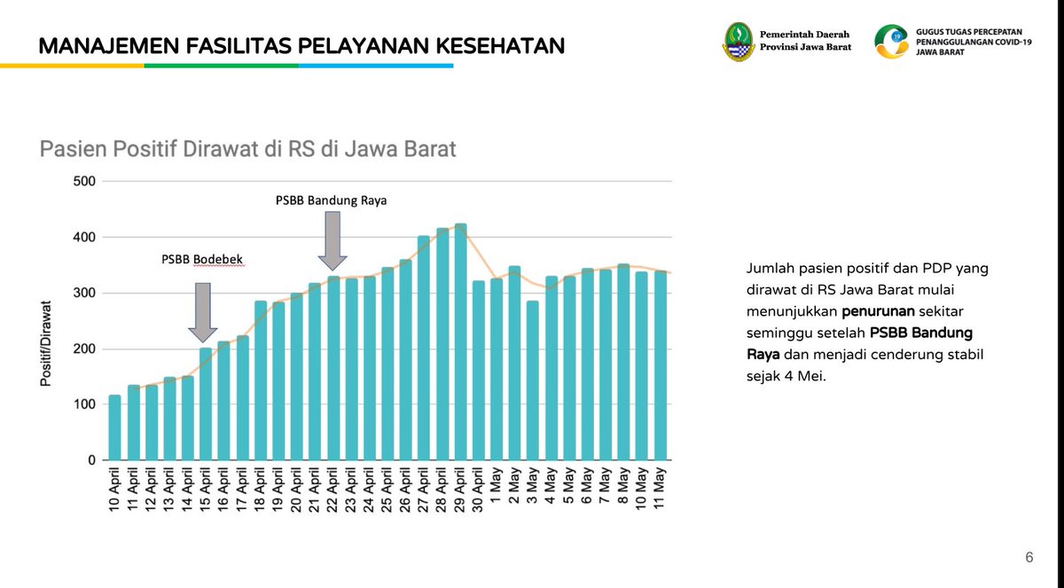 Ridwan Kamil tweet media