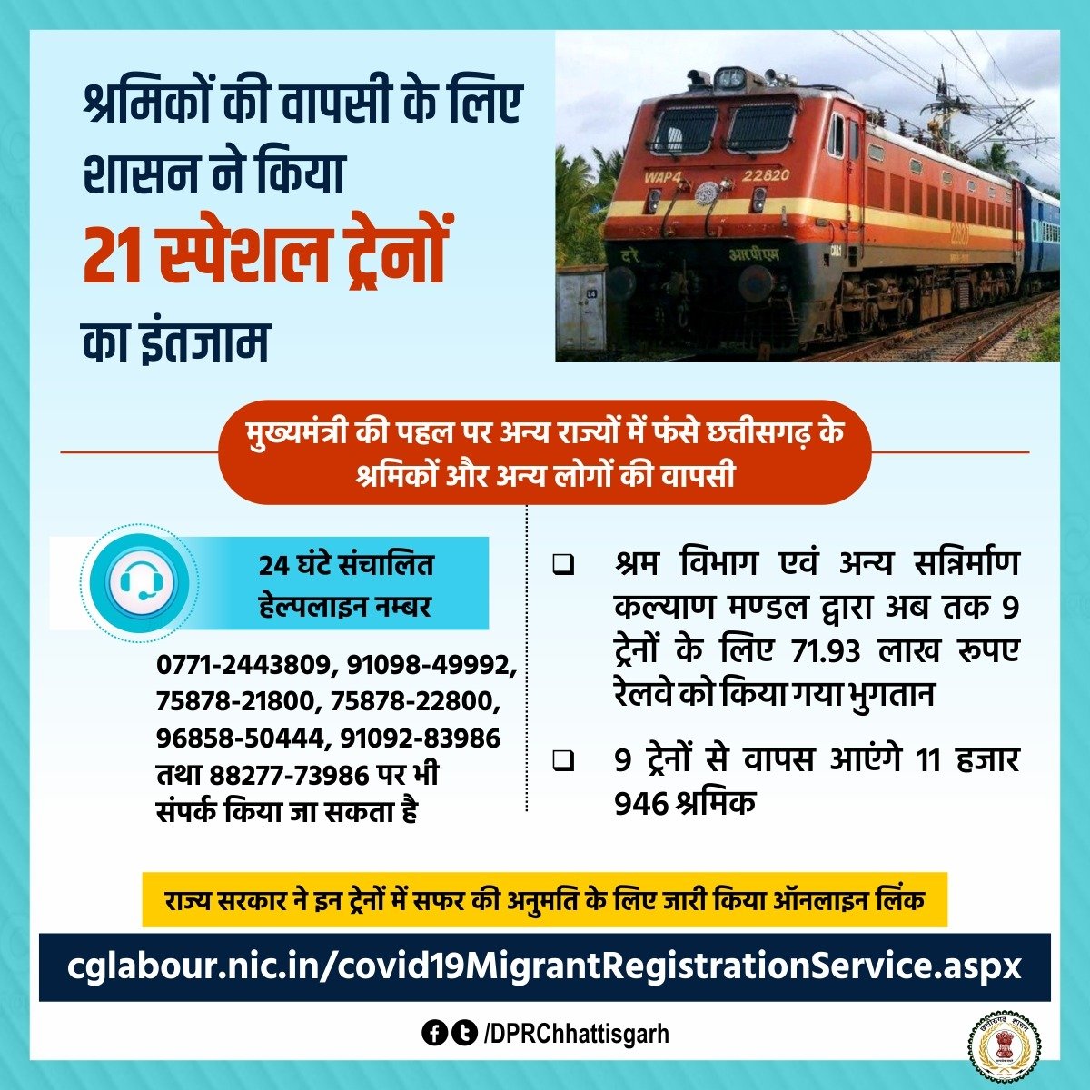 Jansampark CG on Twitter "छत्तीसगढ़ वापस आए प्रवासी कामगार हर वर्ग के