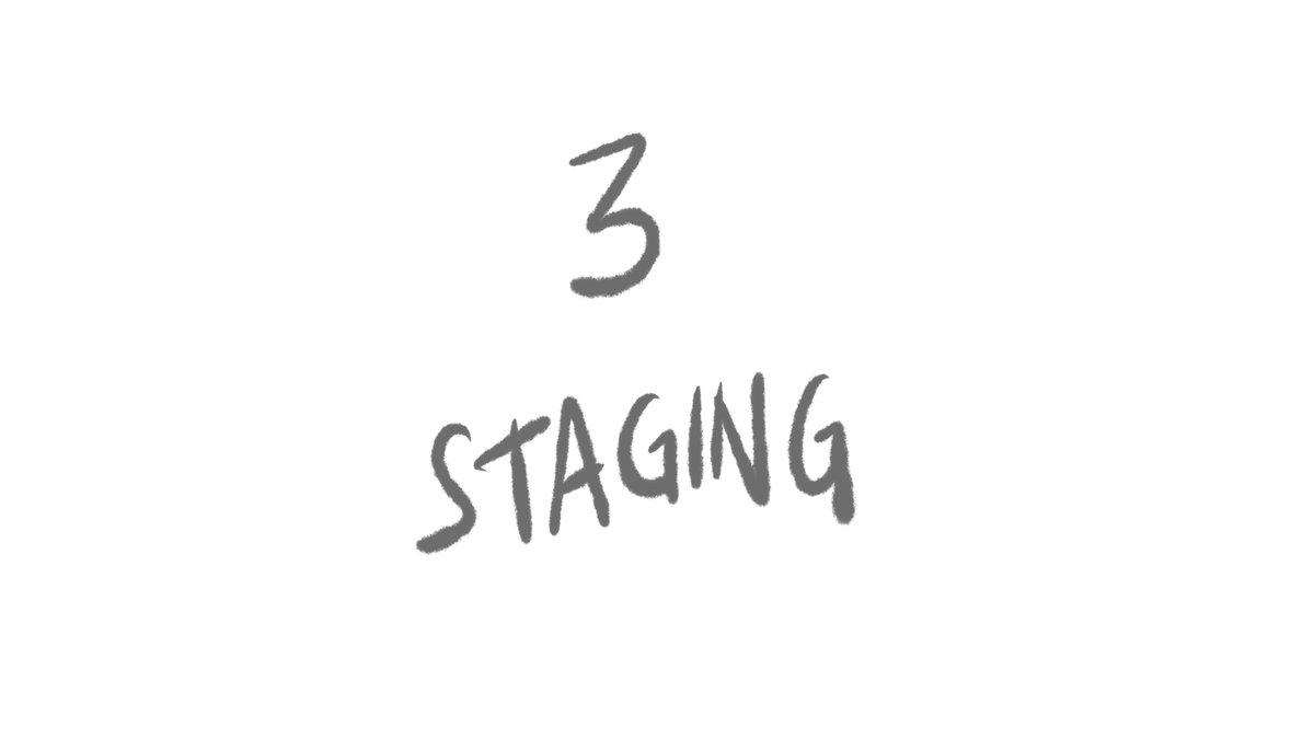 3. STAGING