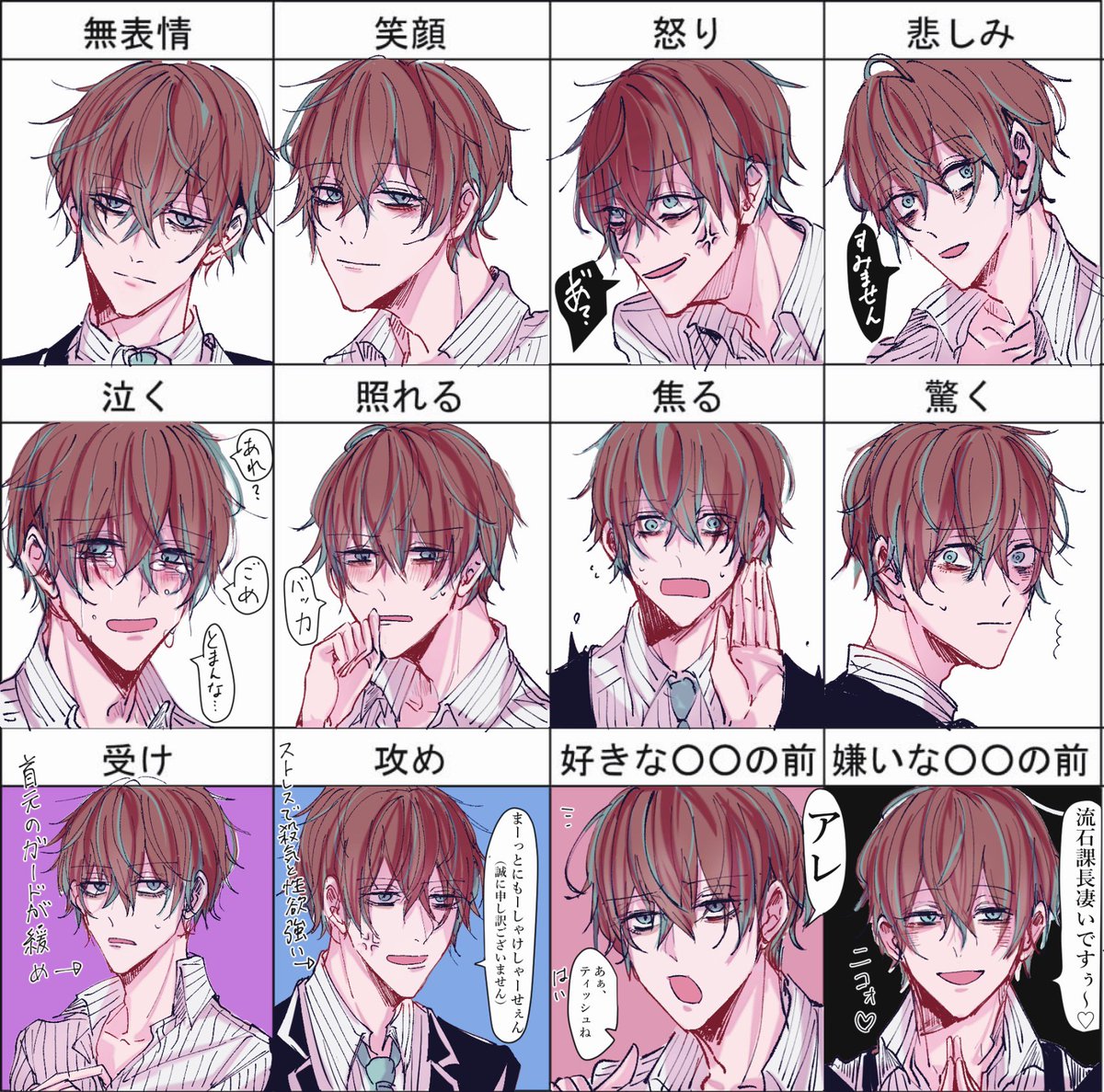 表情テンプレと捏造/ひふど 