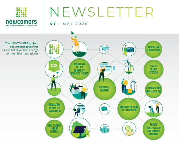Our first #NewcomersH2020 digital newsletter is out. Learn about what our team members from various disciplines explore, which #EnergyCommunities and stakeholders are involved and what are the aims and goals of our research. Read more here:  
newcomersh2020.eu/upload/files/n…