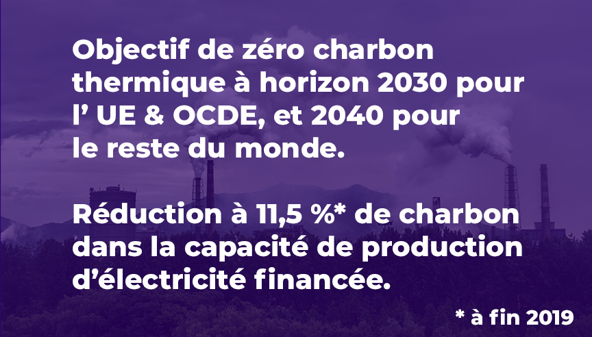 Societe Generale Group tweet media