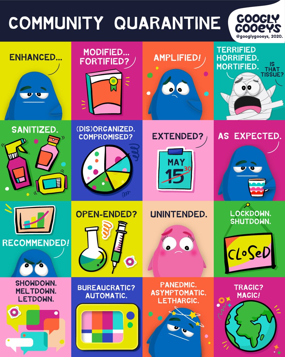 googlygooeys's tweet photo. Community Quarantine

Enhanced
Modified
Fortified?
Amplified
Terrified
Horrified
Mortified

Extended?
As expected.
Recommended
Open-ended?
Unintended.

Pandemic
Asymptomatic
Lethargic
Tragic?
Magic.

#GooglyComics https://t.co/vN4ylxzDmc