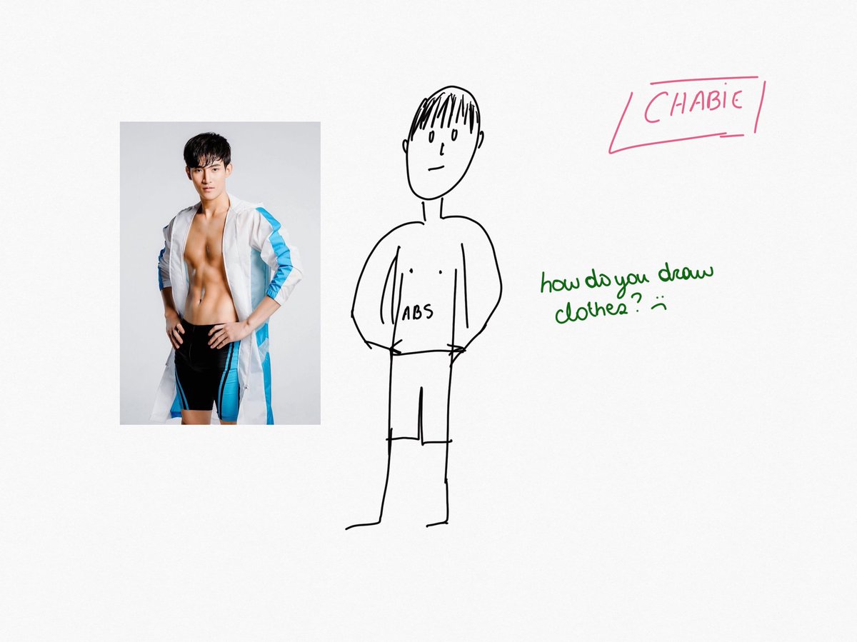 Chabie’s attempt to draw p3:How do you draw clothes? 
