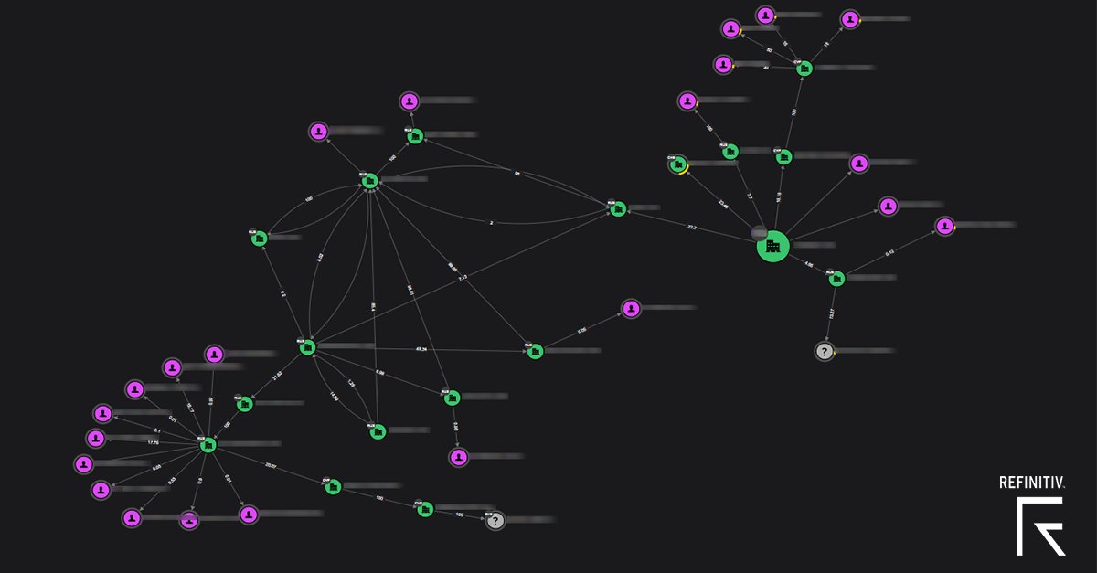 RiskManagement's tweet photo. @CheSidanius, Global Head of Financial Crime &amp; Industry Affairs at @Refinitiv, examines measures taken since the pandemic, and how #Covid19 has highlighted the need to address shortcomings in BO registers. For more insights, read Che's article here: https://t.co/Ve01Bcb19R. https://t.co/jHAWYjfI4L