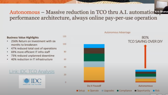 vinayrajj's tweet photo. Savings - TCO 
#AIOUG  #AIOUGWednesday8PM #AwaitedWednesday #ADWC 
#aiougwebinar #aiougvirtualselfie
@AIOUG @aioug_NorthIn @aioug_chennai @aioug_bengaluru @aioug_hyderabad @aioug_pune @aioug_gujarat @aioug_mumbai @aioug_mumbai @kbhanushali https://t.co/iztE5Mwnme