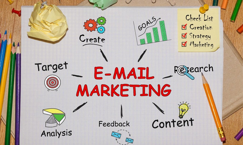 Germanymailing1's tweet photo. Unlock your business potential and contact us today to get the complete contact details of #IBMmainframeuser across the globe at a competitive price and unlock your business potentials
https://t.co/WvCvzIQ0MS https://t.co/2qoEvVQN0N