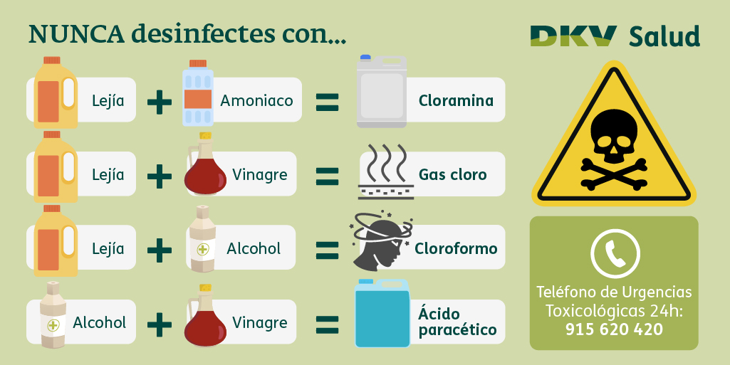 DKVSeguros's tweet photo. Sí, la limpieza es importante para luchar contra el #COVID19.
Sí, la de la casa también.
Sí, queremos desinfectarlo todo.
Pero no hagamos experimentos con los productos de limpieza, ¿vale? 😉⚠️

#ConsejosdeSalud https://t.co/fmJnAm8Kop