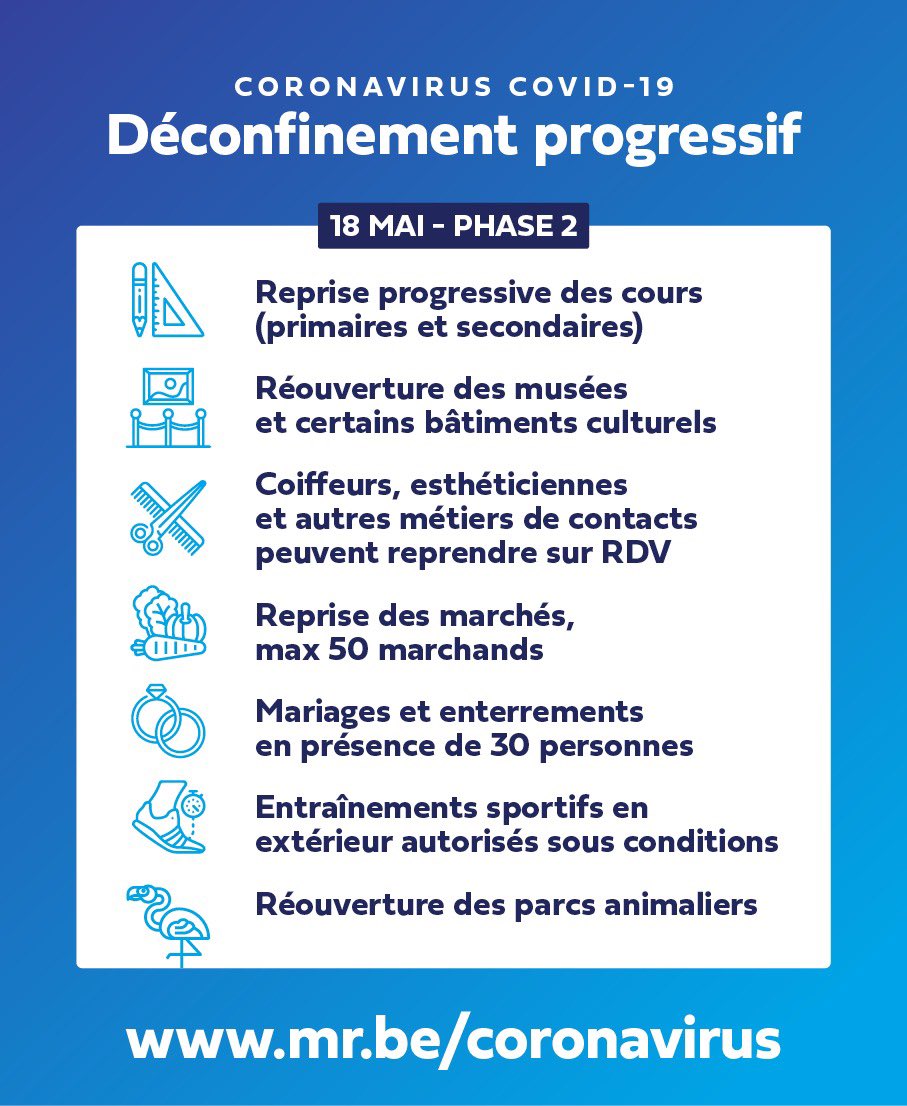 GLBouchez's tweet photo. ⚠️ La phase 2 commence le 18 mai. Comme depuis le début de ce processus, la clé du succès est le respect des règles de distanciation physique. 
Appliquez les gestes barrières et maintenez vos distances.
Prenez soin les uns des autres. 🇧🇪 #coronavirus #belgium #ensemble https://t.co/JbawTR4DIH