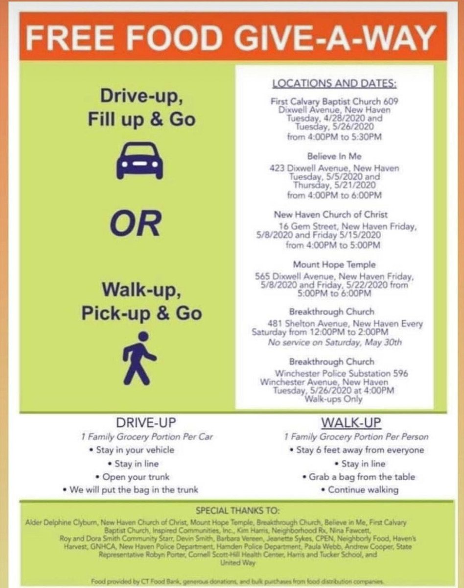 FREE FOOD Resources for those in need.