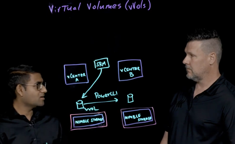 DinaraAlievaIT's tweet photo. #vVols Lightboard Session Time! Learn about #SRM and vVols integration benefits with @HPE_Storage Nimble platform https://t.co/hjuYlUKszL

@jbmassae @barry_ram @ericsiebert @sheldon_dpaiva @VelinaKrasteva @vcatograce @vmwarevcf @mamata_d_desai @VMware_Partners @VMwareSRM https://t.co/KQvSN5EElM
