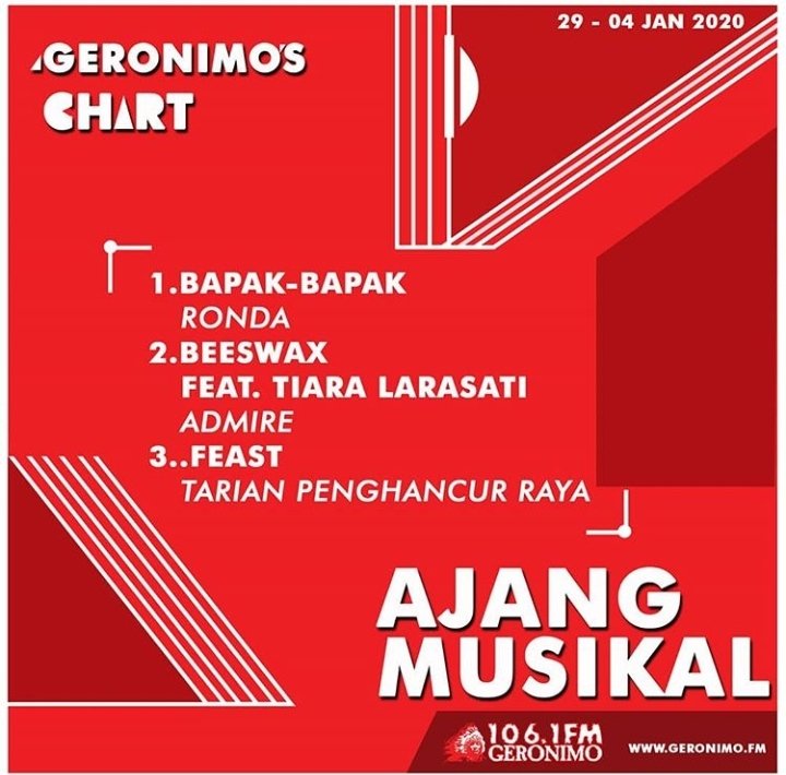 Ternyata Bapak lebih keras dari yang lebih keras dari musik metal.