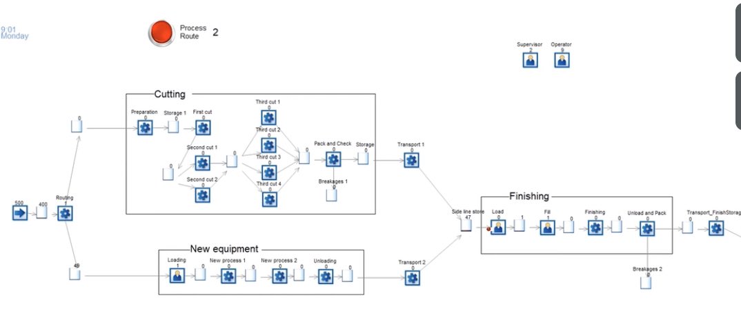 PSupport56's tweet photo. How will you restart your operations whilst keeping to social distancing rules? The simplest solution is to reduce your staffing numbers and extend the shift to maintain production levels. 
#restart #modelling https://t.co/Kk6HETQaBc