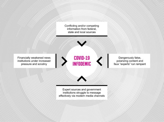 KRC Research tweet media
