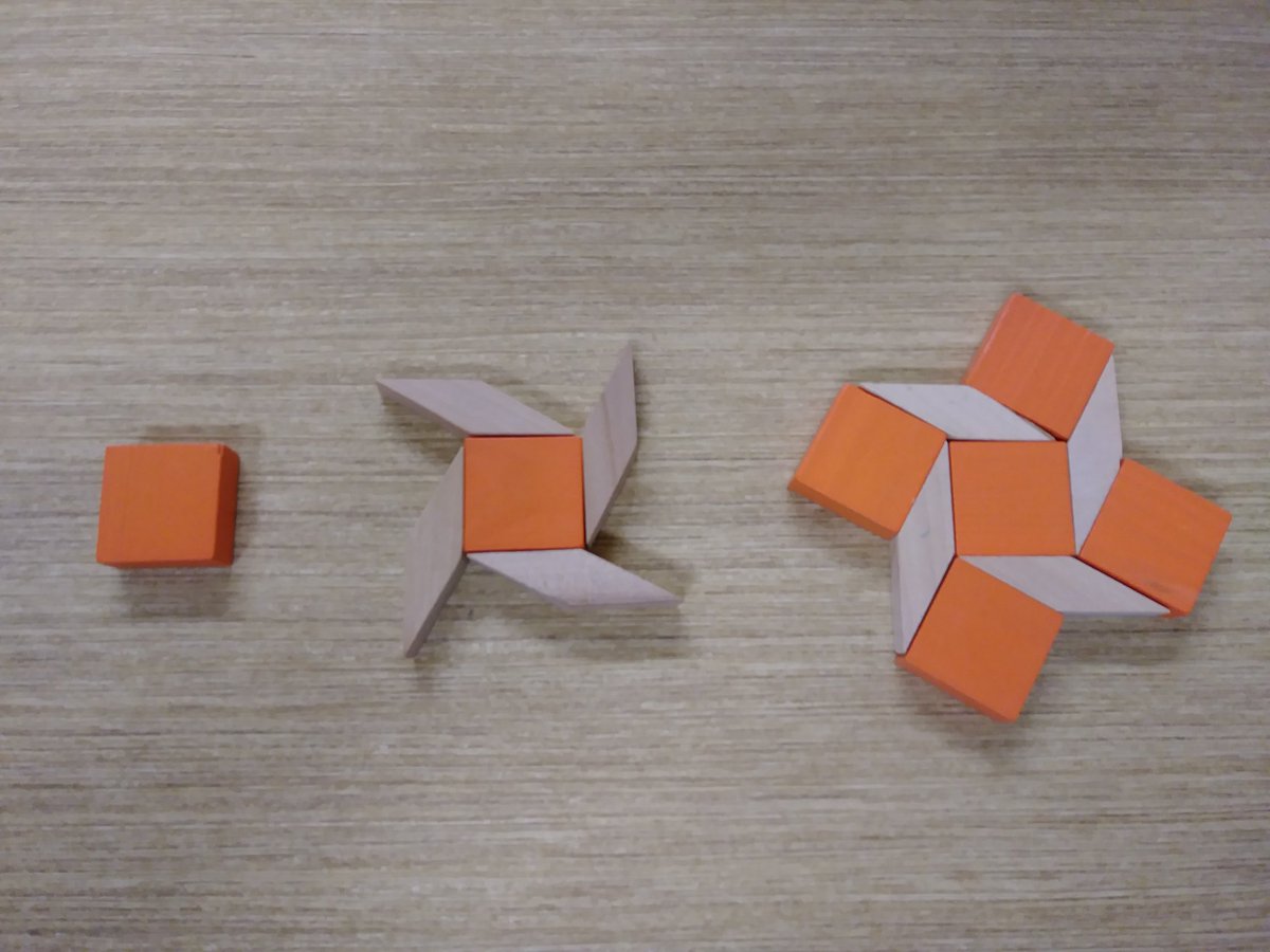 shskaercher's tweet image. What&apos;s next? #patternmachine #playwithmath