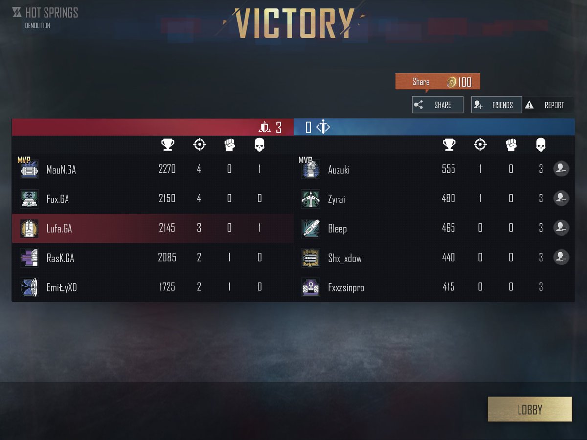 GA vs. QiN 
NDSL League
#GAwin